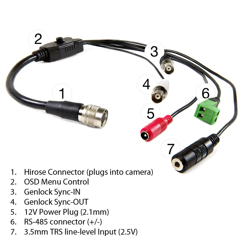 Marshall Electronics CV568 mini kamera s globální závěrkou - Obrázek 3